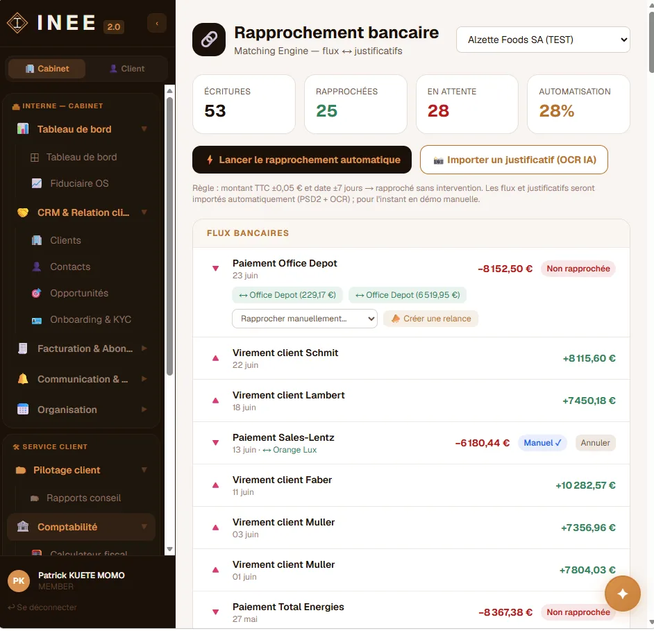 Inee 2.0